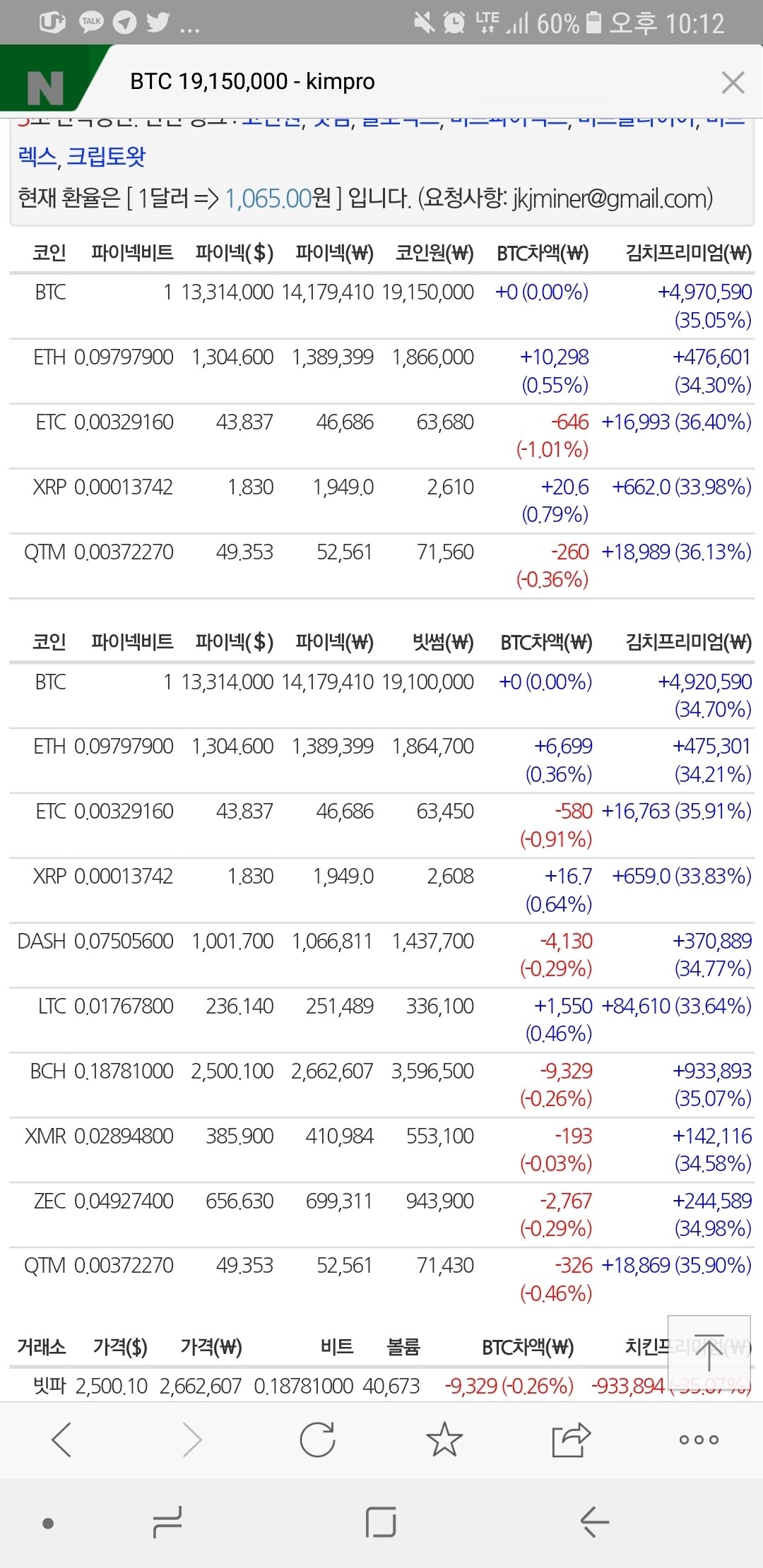블라인드 | 암호화폐: 형들 코인썰좀 풀어줘