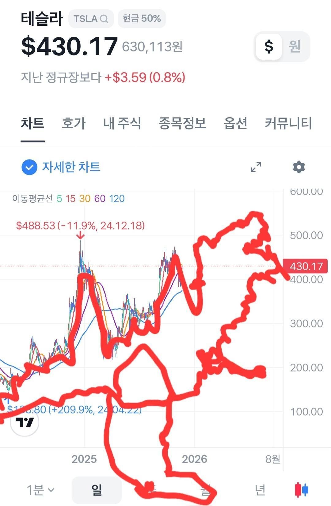 POSCO홀딩스 로고