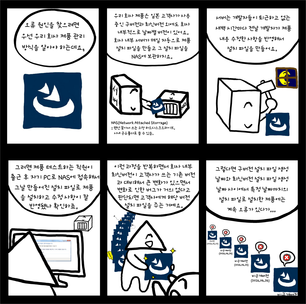 블라인드 | 블라블라: 입사하고 직접 만든 프로그래밍 짤 뿌림