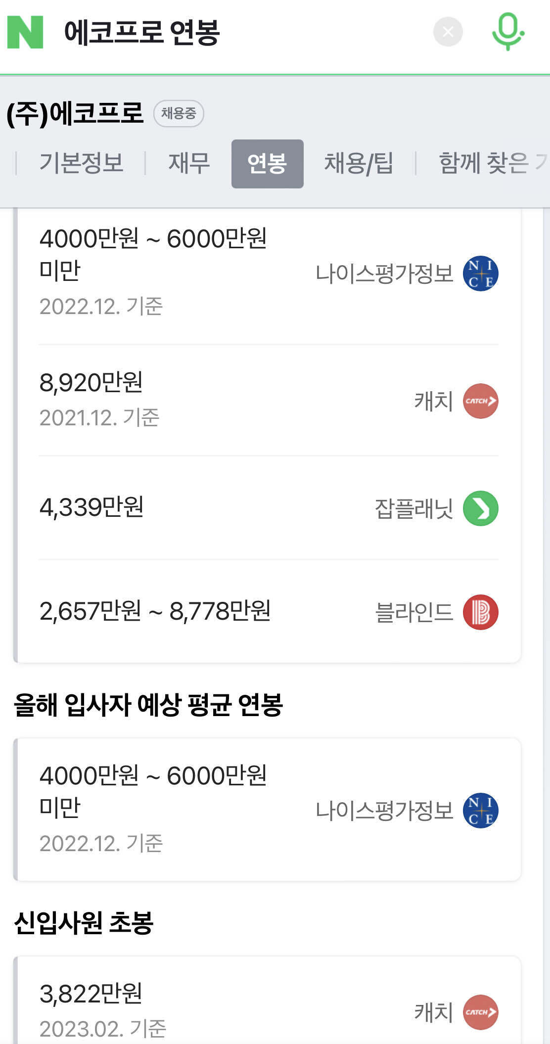 블라인드 | 이직·커리어: 에코프로 그룹 대졸 초봉