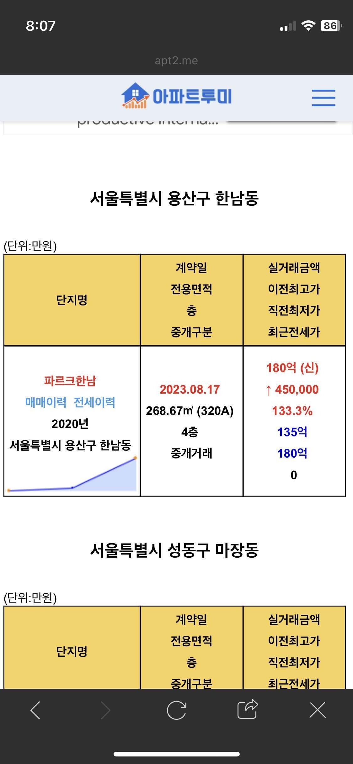 블라인드 | 부동산: 부동산 떡상