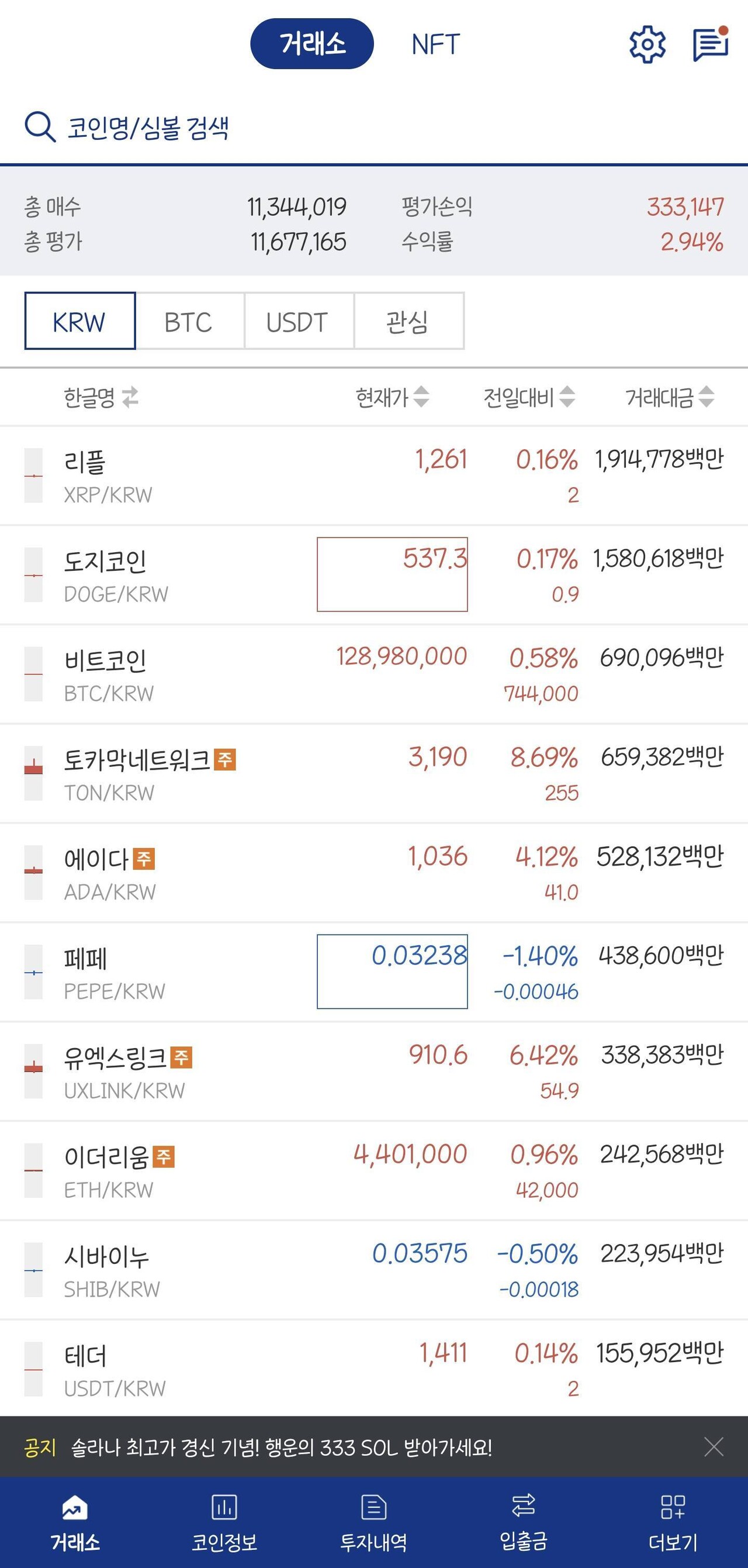 블라인드 | 암호화폐: 코인은 소액도 존잼이다