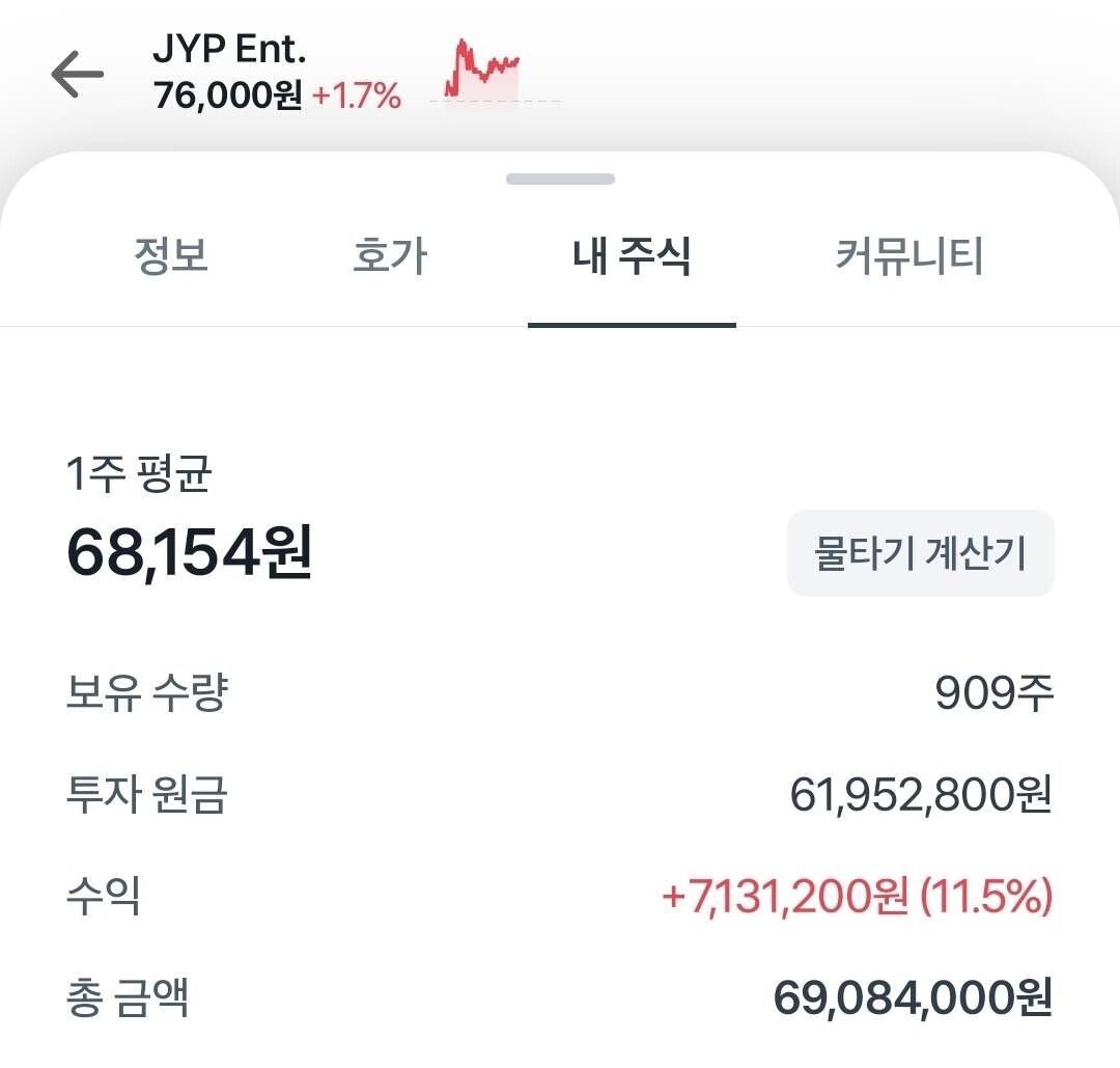 블라인드 | 주식·투자: 엔터는 jyp