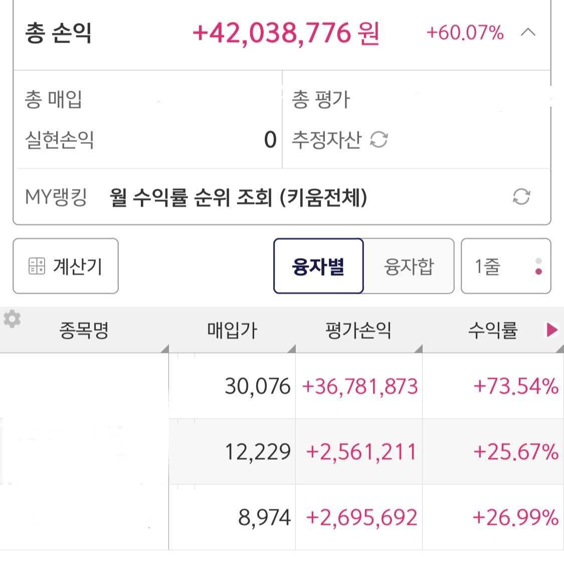 이마트 초보자 가이드 — 2026 투자 포인트