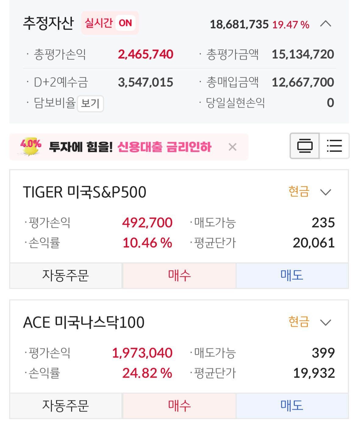 블라인드 | 주식·투자: 내 ETF 수익률은 나쁘지 않은데