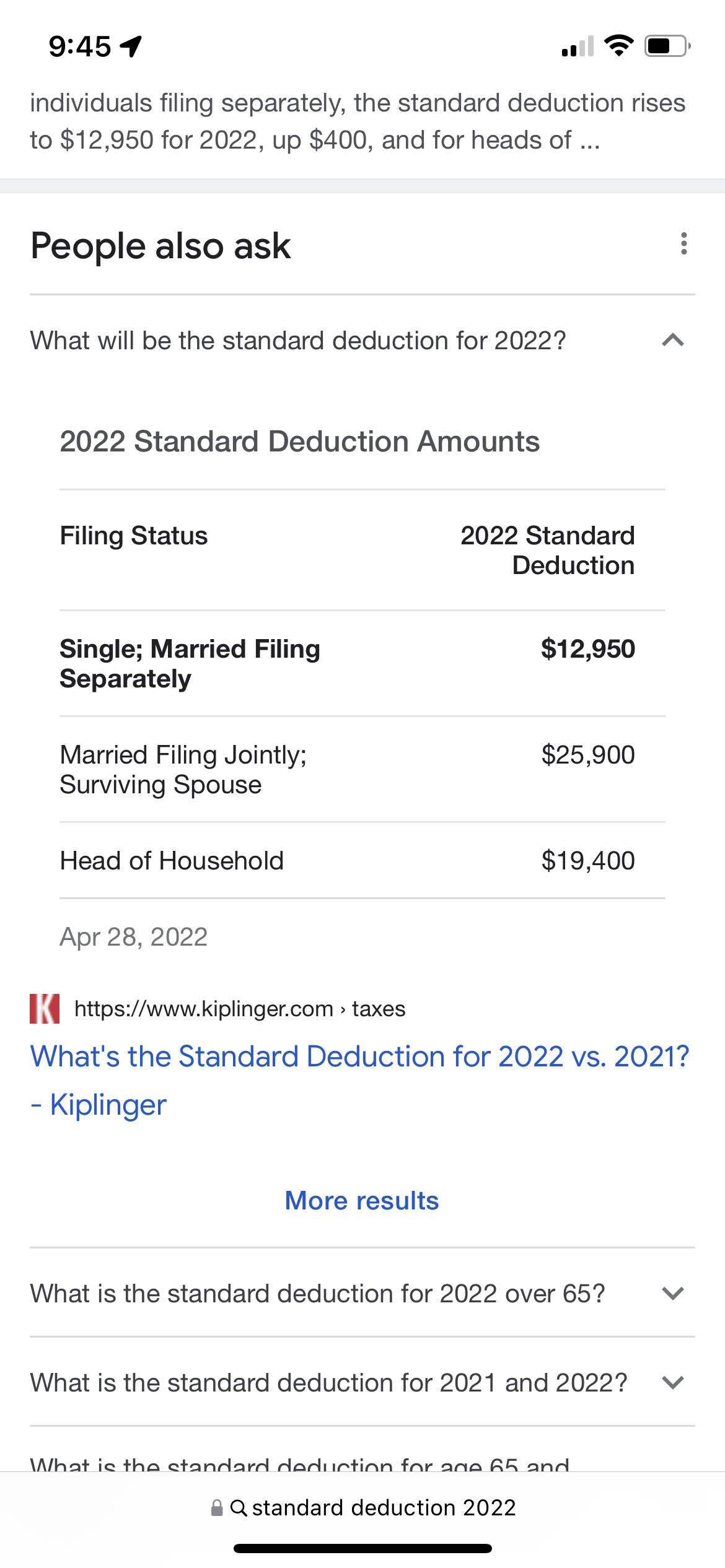 Mortgage interest tax deduction - Blind