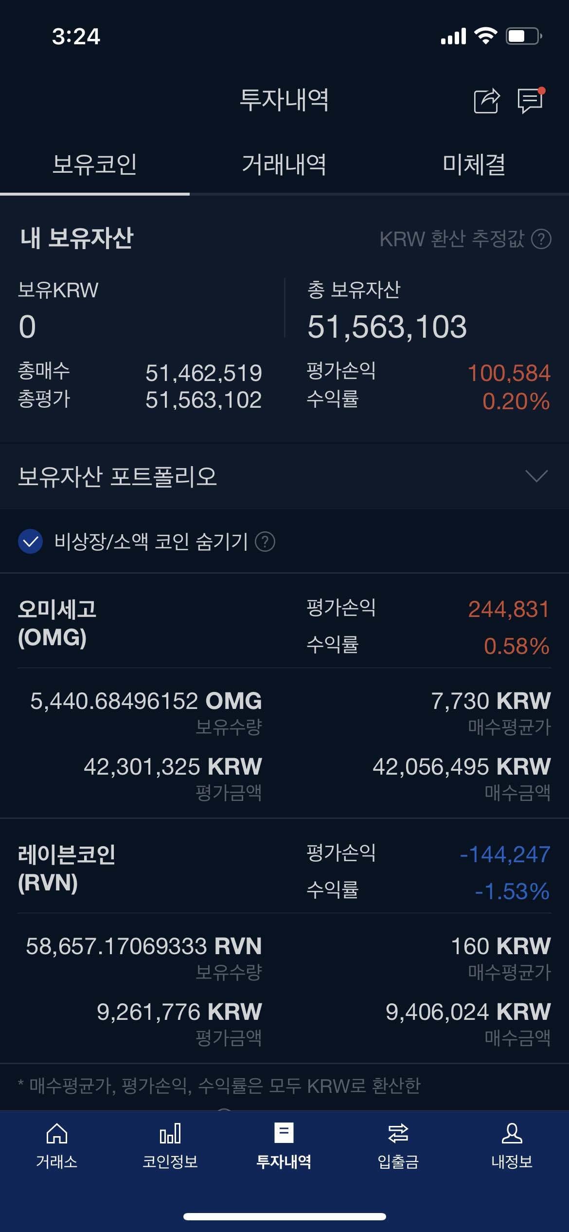 블라인드 | 암호화폐: 이더폭등후 예측