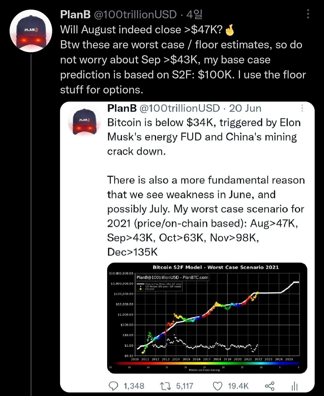 블라인드 | 암호화폐: 에이 설마...
