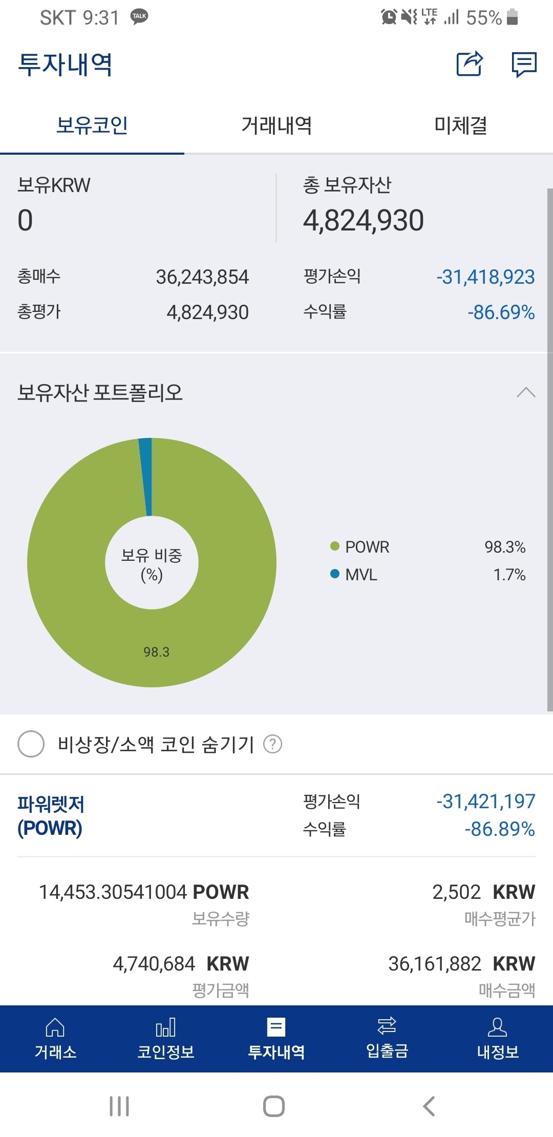 블라인드 | 암호화폐: 3년 존버 수익인증