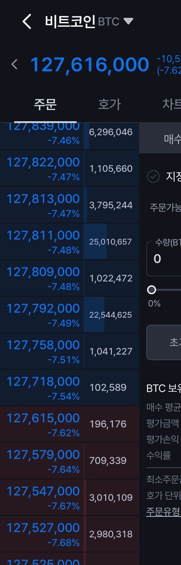 블라인드 | 암호화폐: 코빗 질문