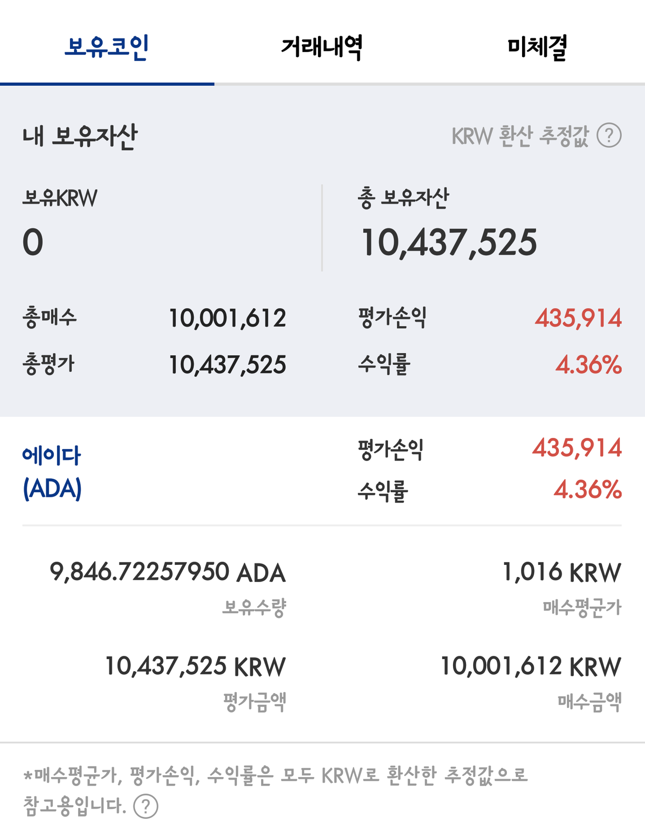 블라인드 | 암호화폐: 코인 장기투자 프로젝트(~6/30)