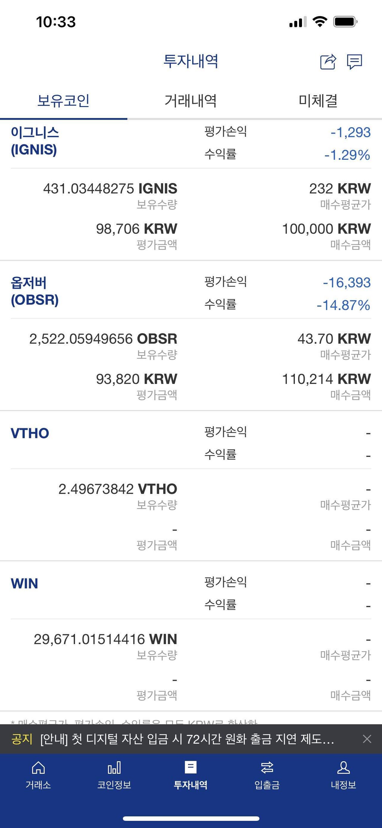 블라인드 | 암호화폐: 익절할까 존버할까