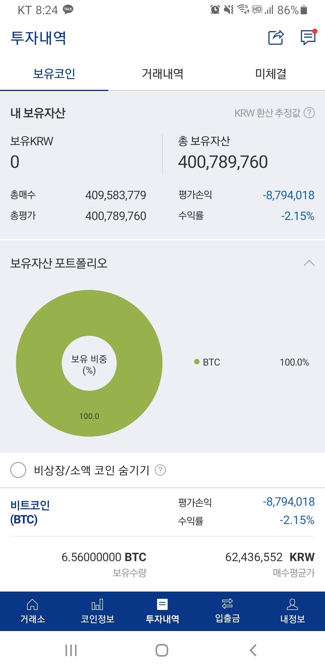 블라인드 | 암호화폐: 비트코인 4년차야 잘들어