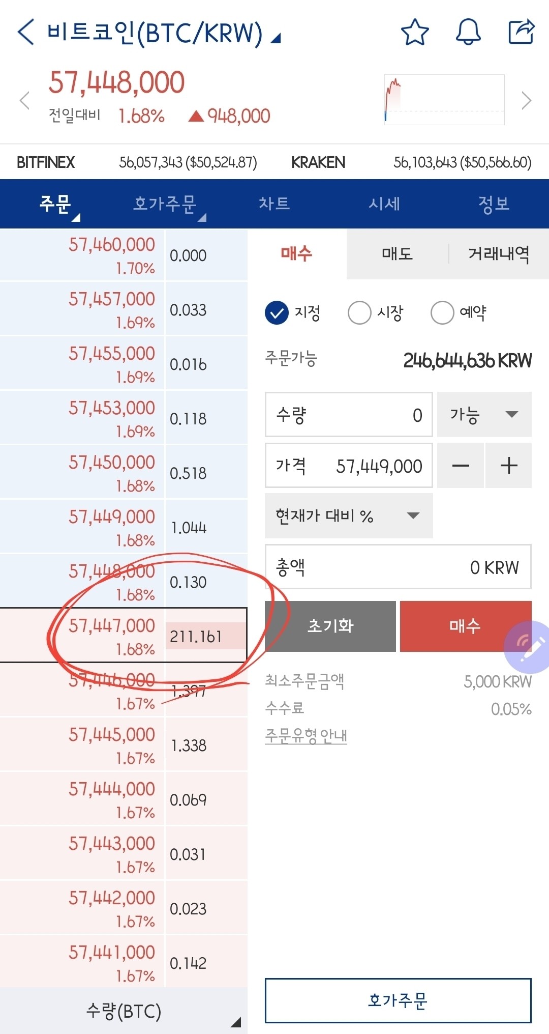 비트코인 내려감 (96) 사진