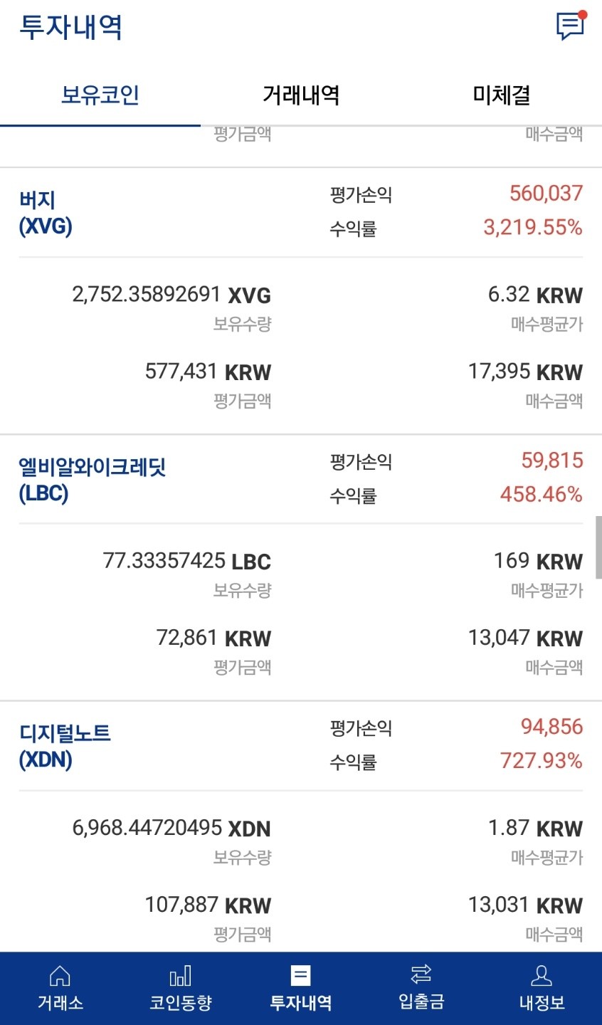 블라인드 | 암호화폐: 버지코인