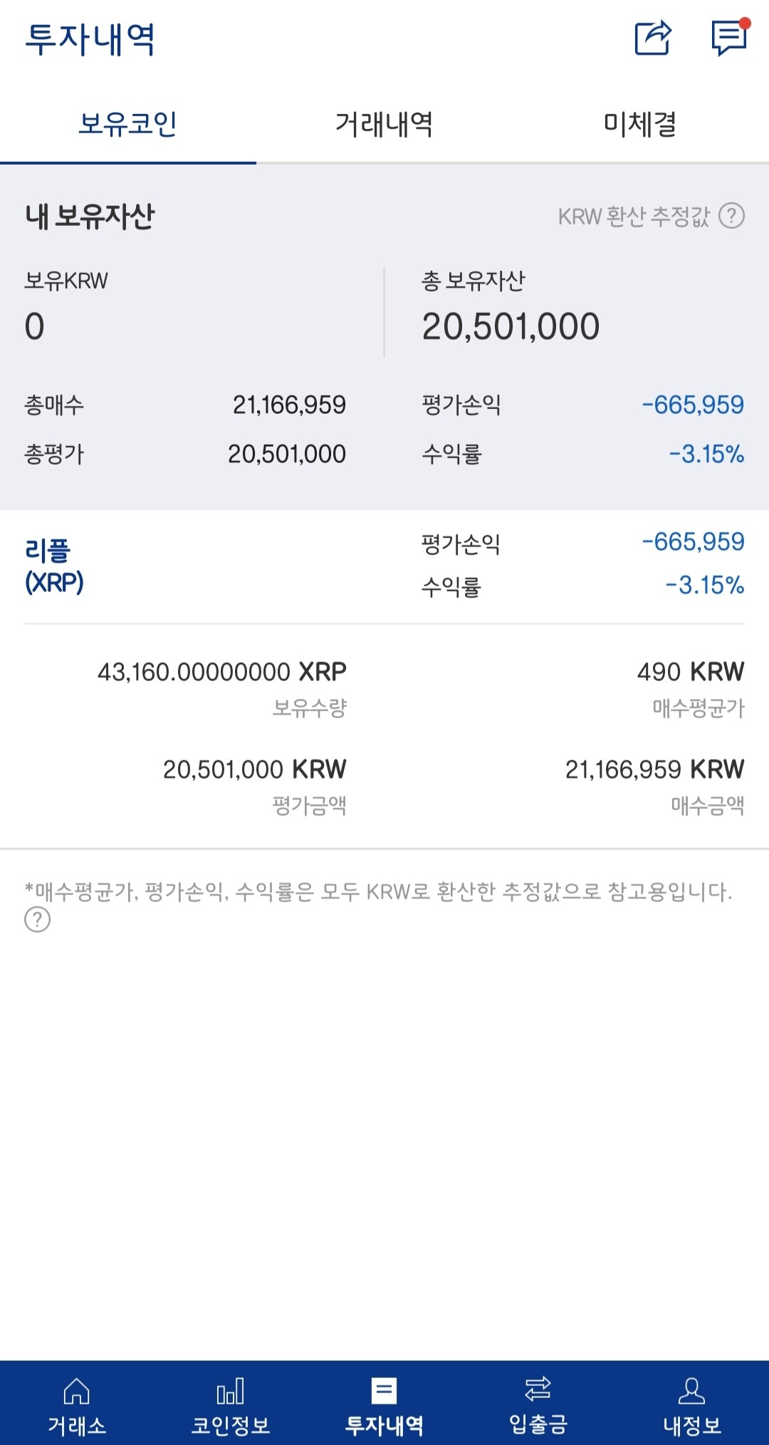 블라인드 | 암호화폐: 리플 가즈아