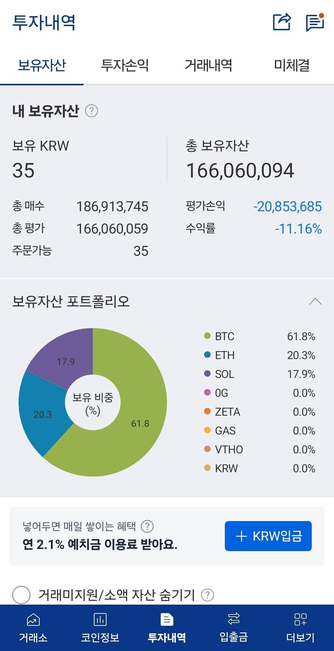 블라인드 | 암호화폐: 원금 언제오냐ㅑㅑㅑㅑ