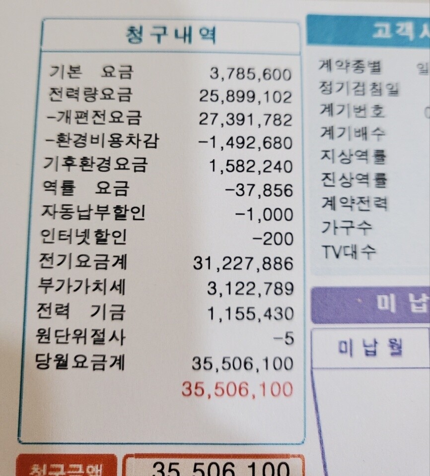 블라인드 | 암호화폐: 채굴로 모은 이더리움