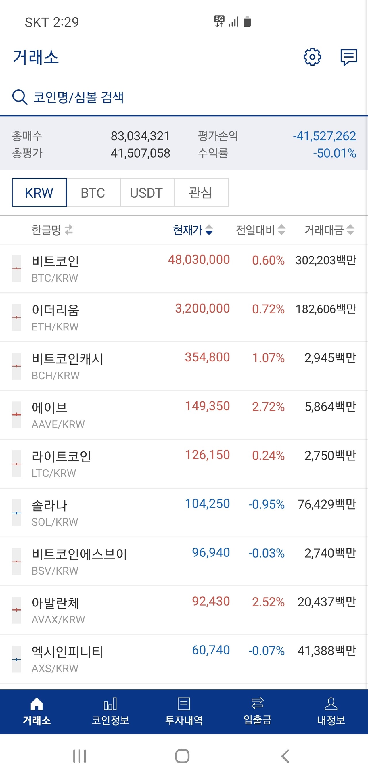 블라인드 | 암호화폐: 영차영차