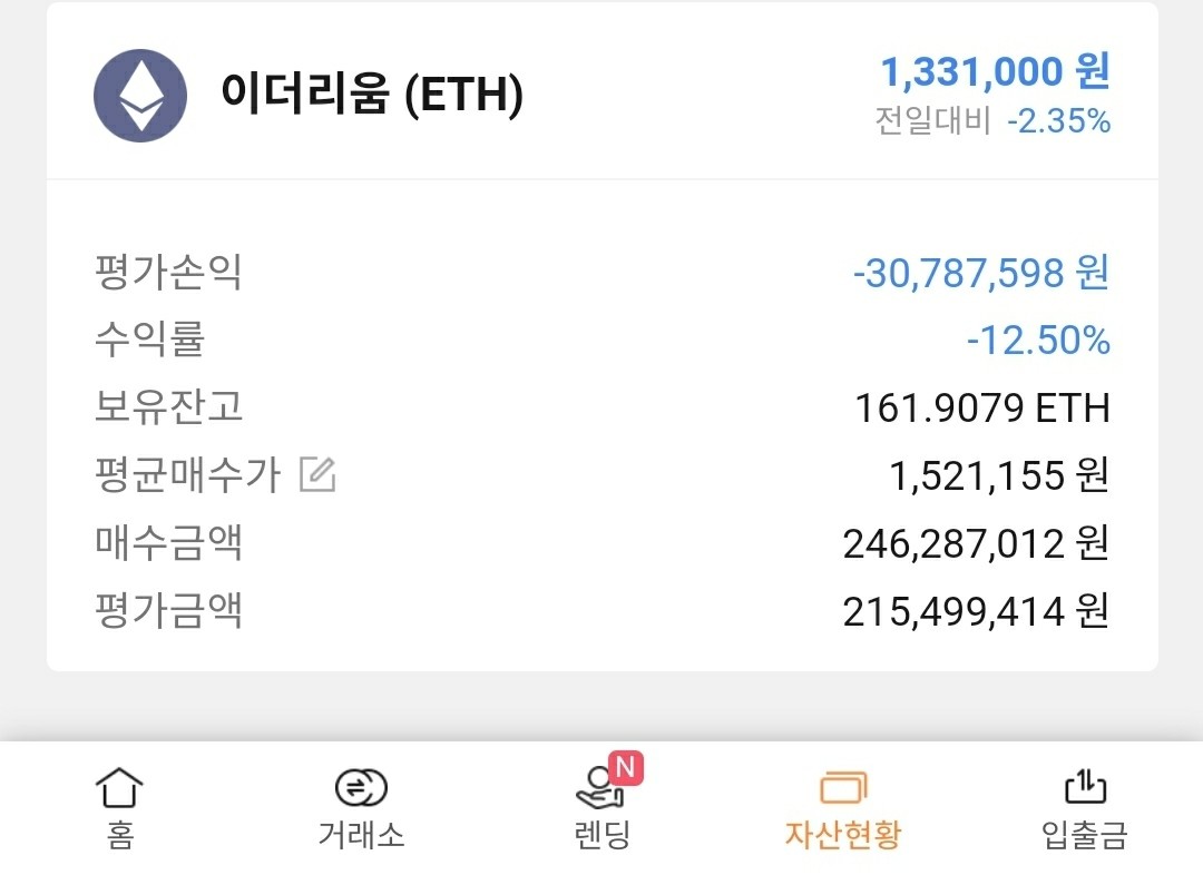 블라인드 | 암호화폐: 결국 -3천만원 인증하고 자네