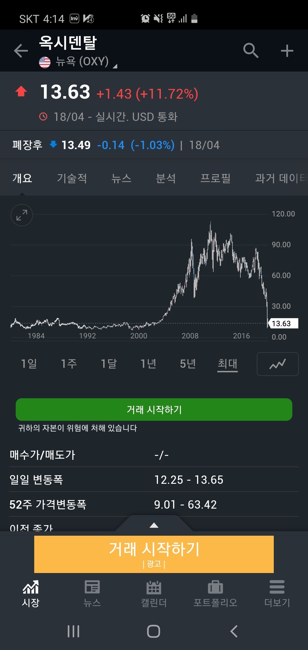 블라인드 | 주식·투자: 옥시덴탈