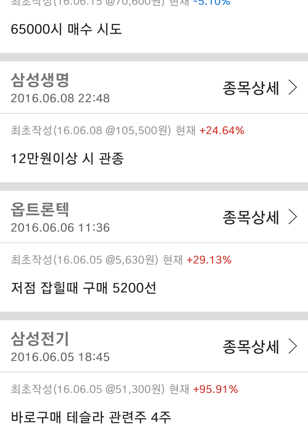 블라인드 | 주식·투자: 관종 1년 후 결과