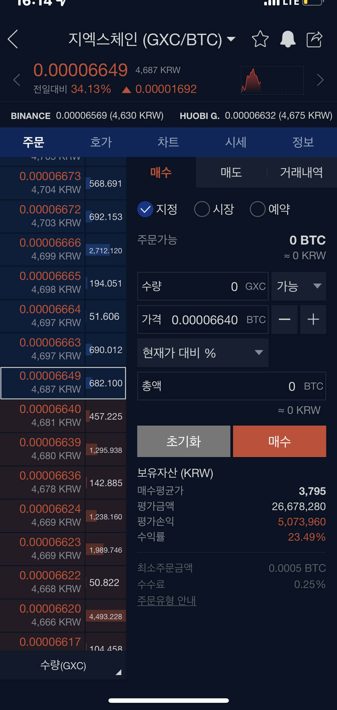 블라인드 | 암호화폐: 워뇨띠도 지엑스샀네