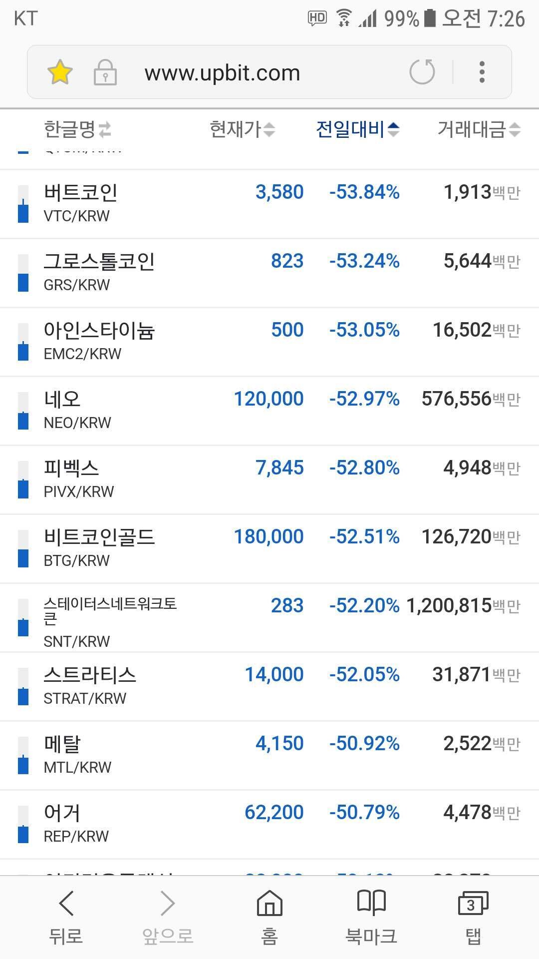 블라인드 | 암호화폐: 다시보는 상기빔