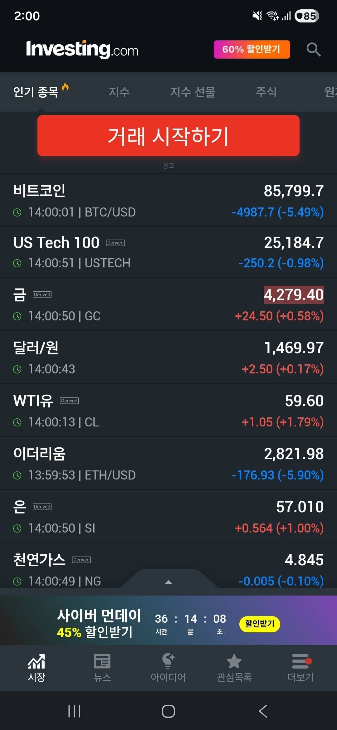 블라인드 | 주식·투자: 코인 나스닥 동반 다이빙쇼