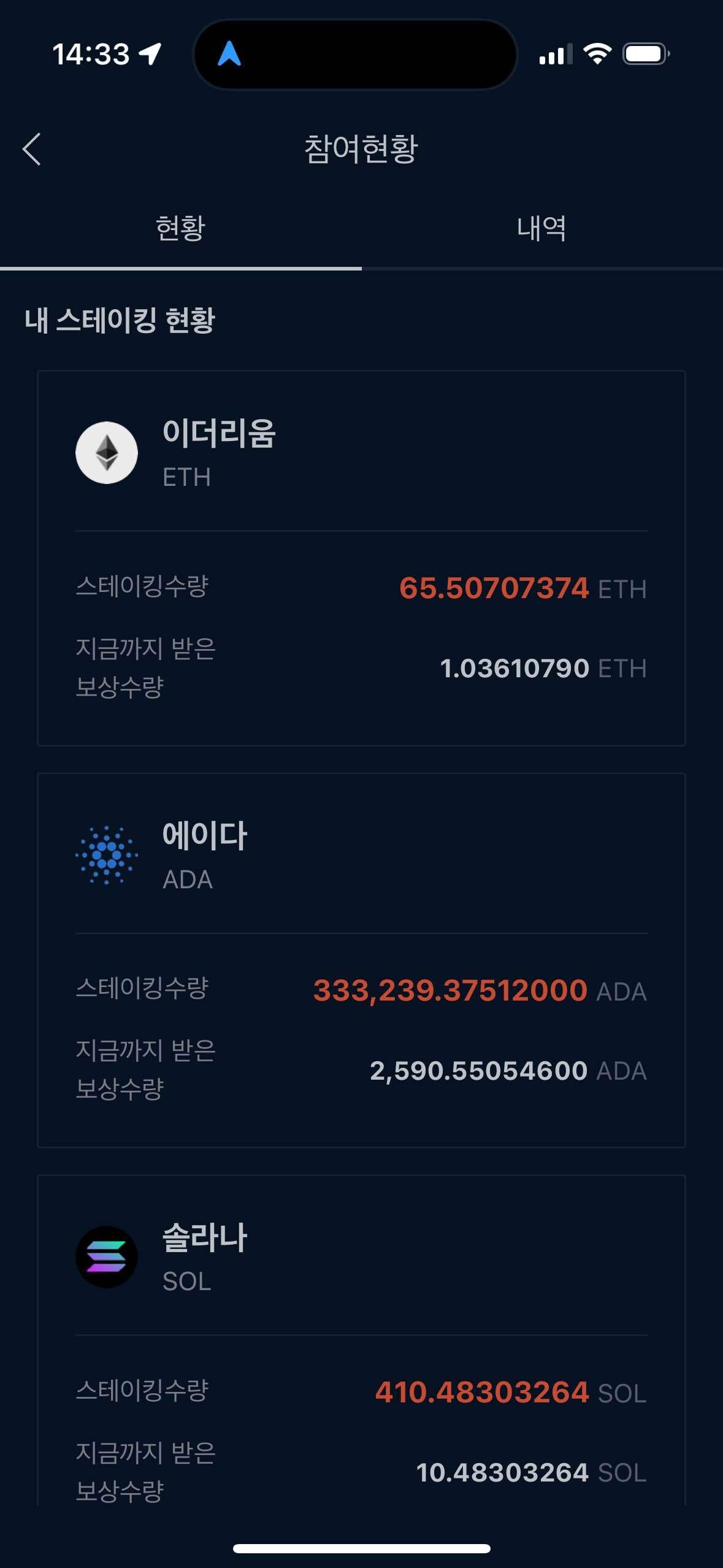 블라인드 | 암호화폐: 3년전 나 기억할까