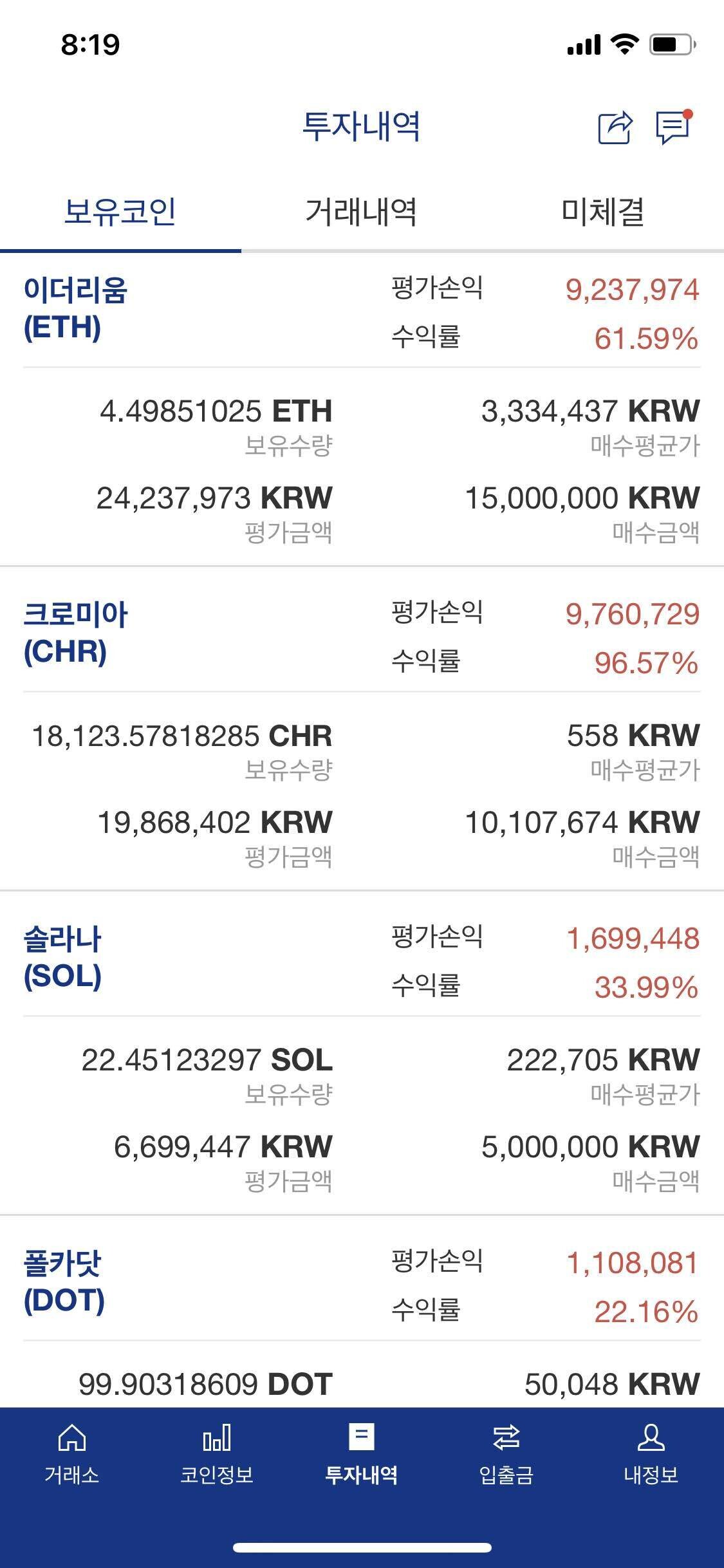 블라인드 | 암호화폐: 코인 추천 가스라이팅