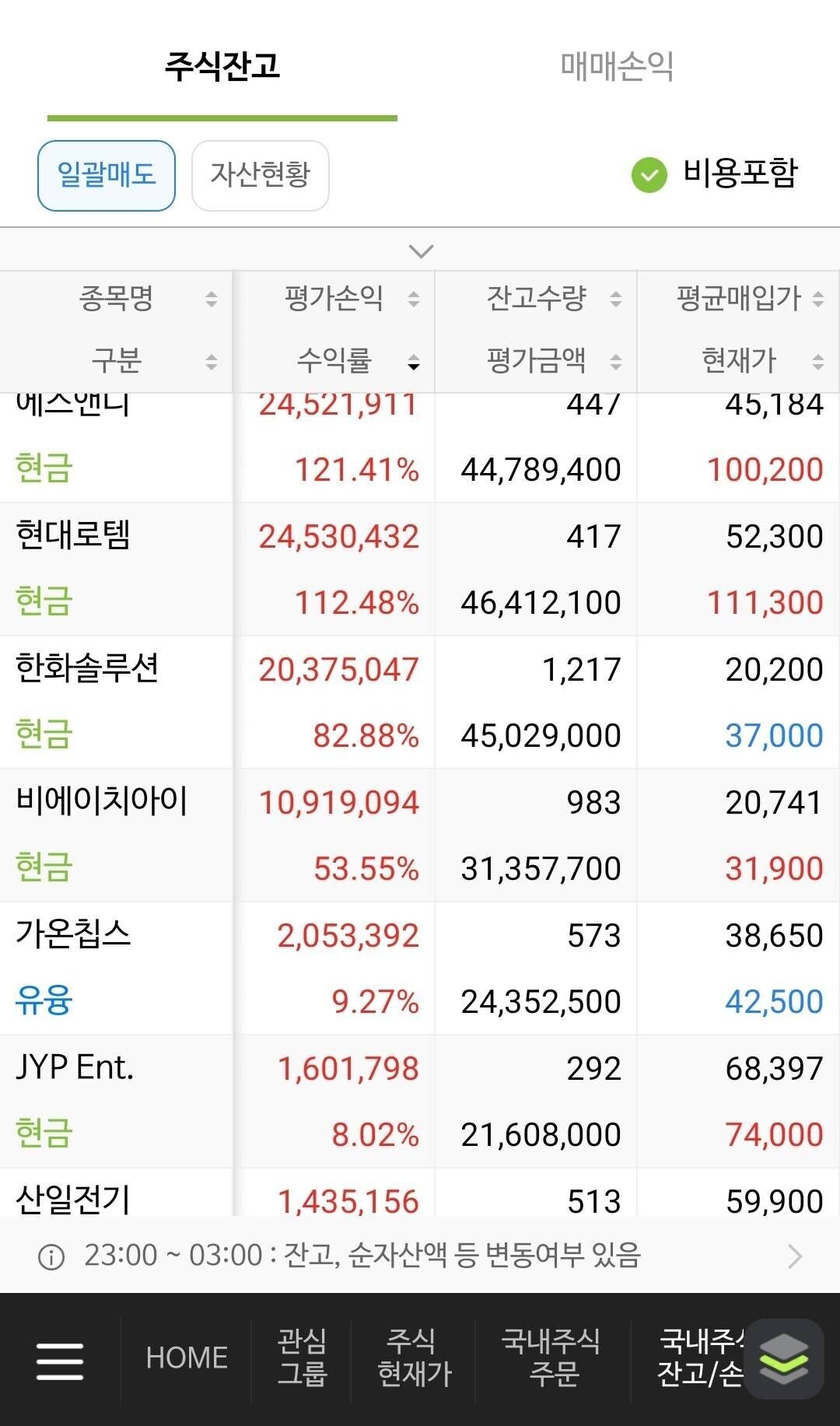 블라인드 | 주식·투자: 엔터는 jyp