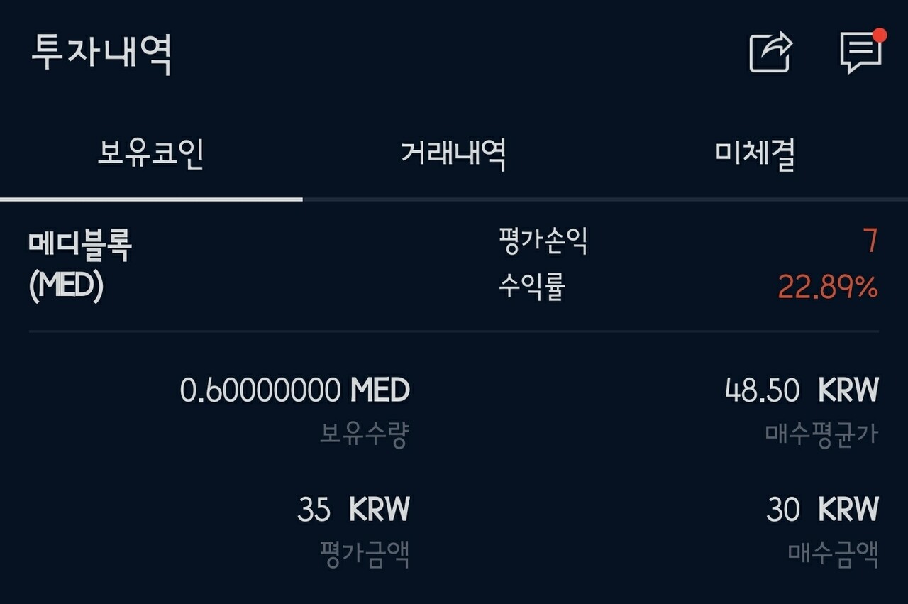 올 메디 코인 (82) 사진