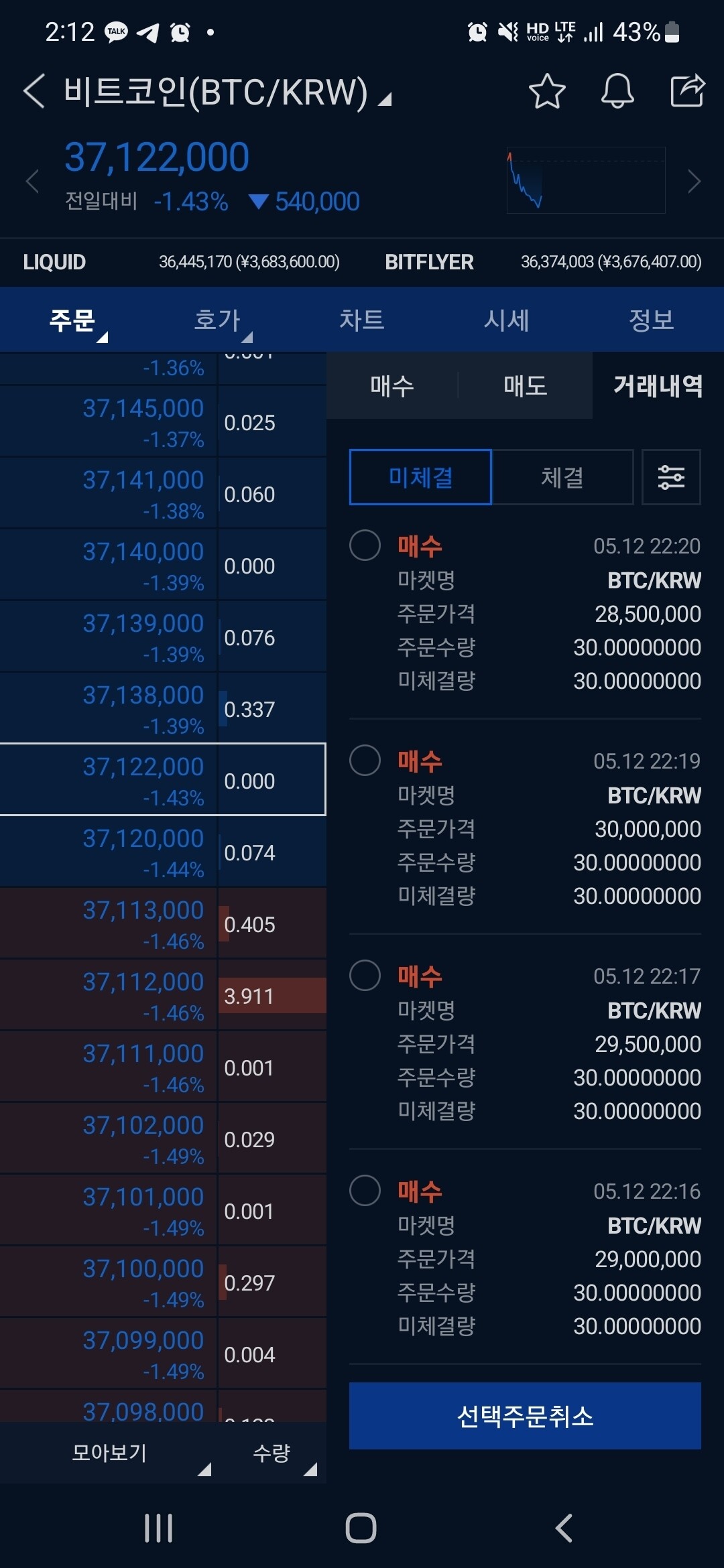 블라인드 | 암호화폐: 비트코인 20k에서 아가뤼 쩌억