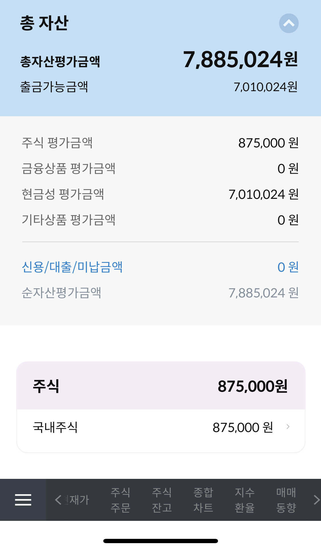 블라인드 | 주식·투자: 삼성전자?삼성전자우?