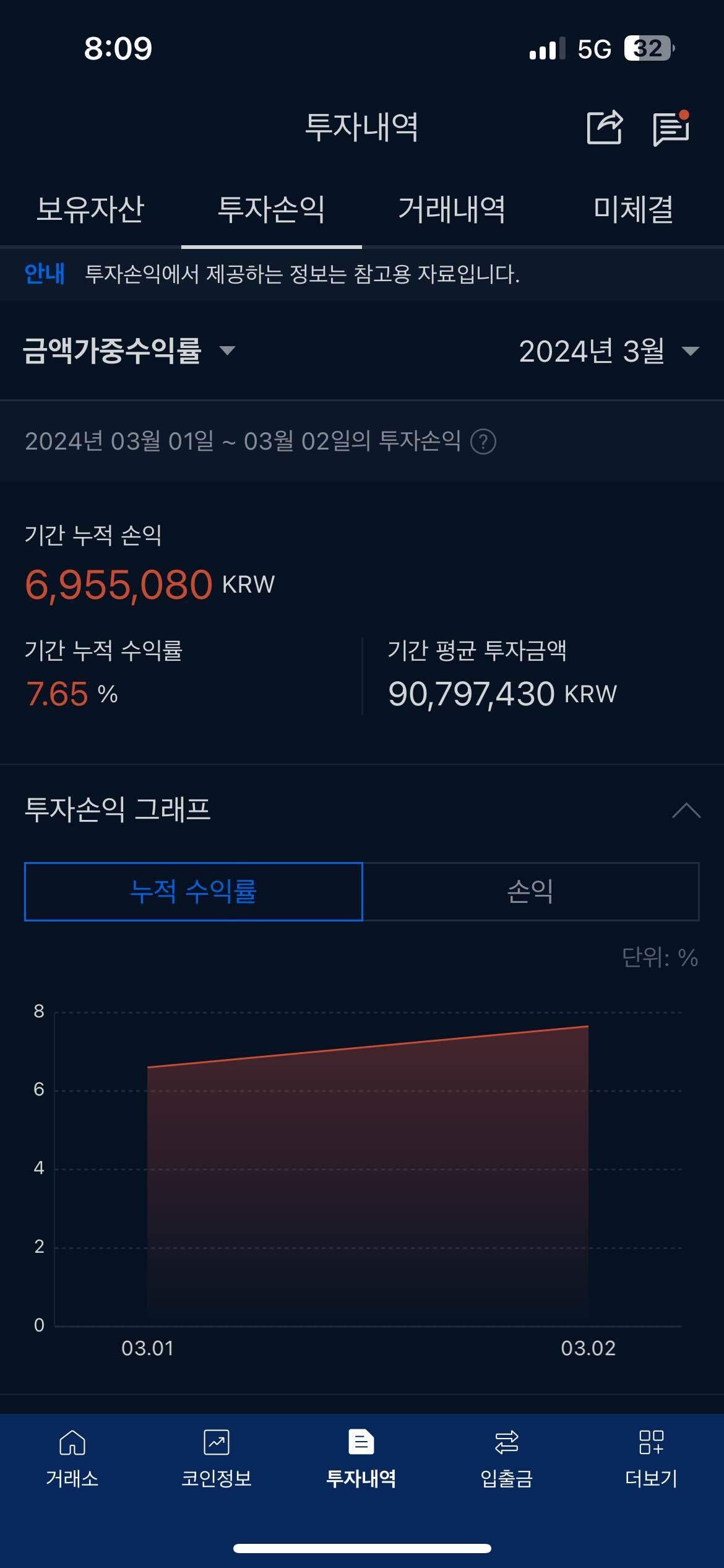 블라인드 | 암호화폐: 픽주러왔어