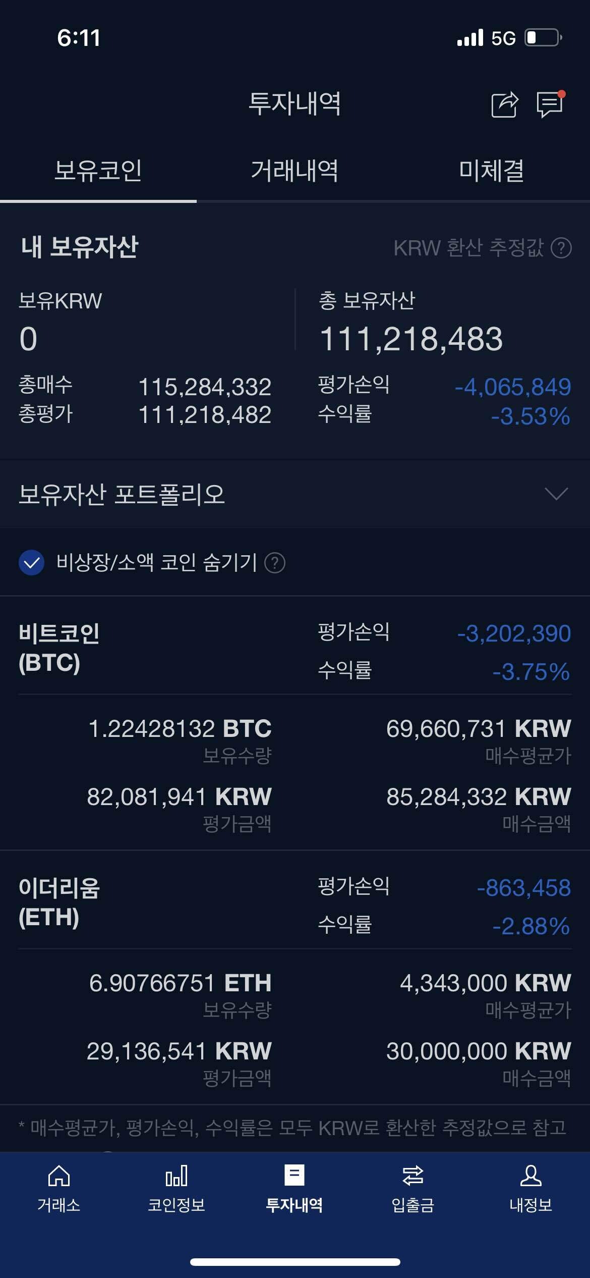 블라인드 | 암호화폐: 단타 조지고 올게