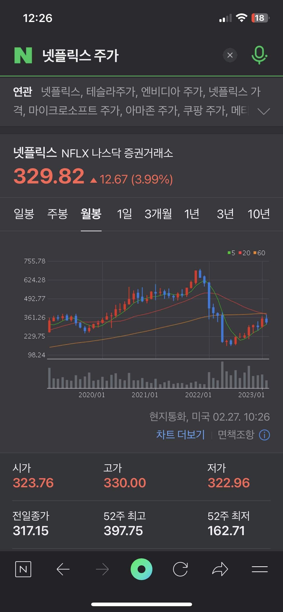 블라인드 | 주식·투자: 넷플릭스 주식 어때?!