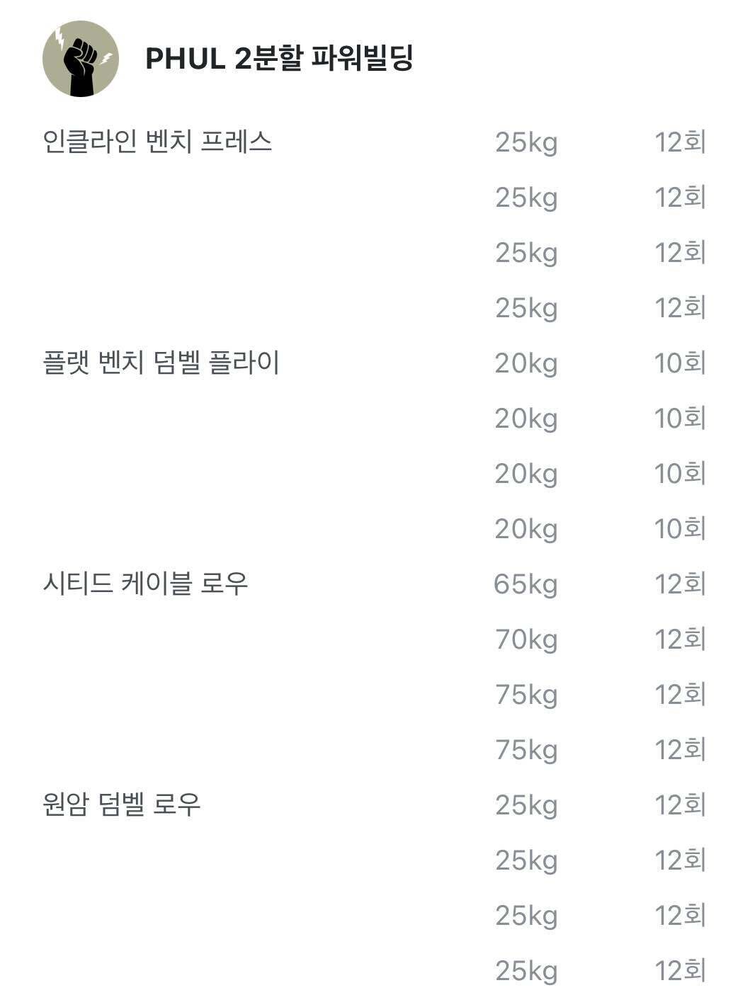 블라인드 | 헬스·다이어트: 어제 오랜만에 바벨 없이 운동했는데