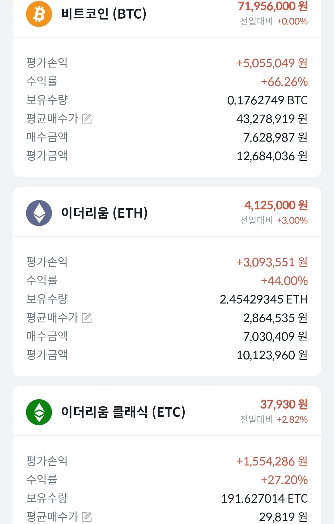 블라인드 | 암호화폐: 그냥 비트 이더 사서 놔두면 알아서 오르는데