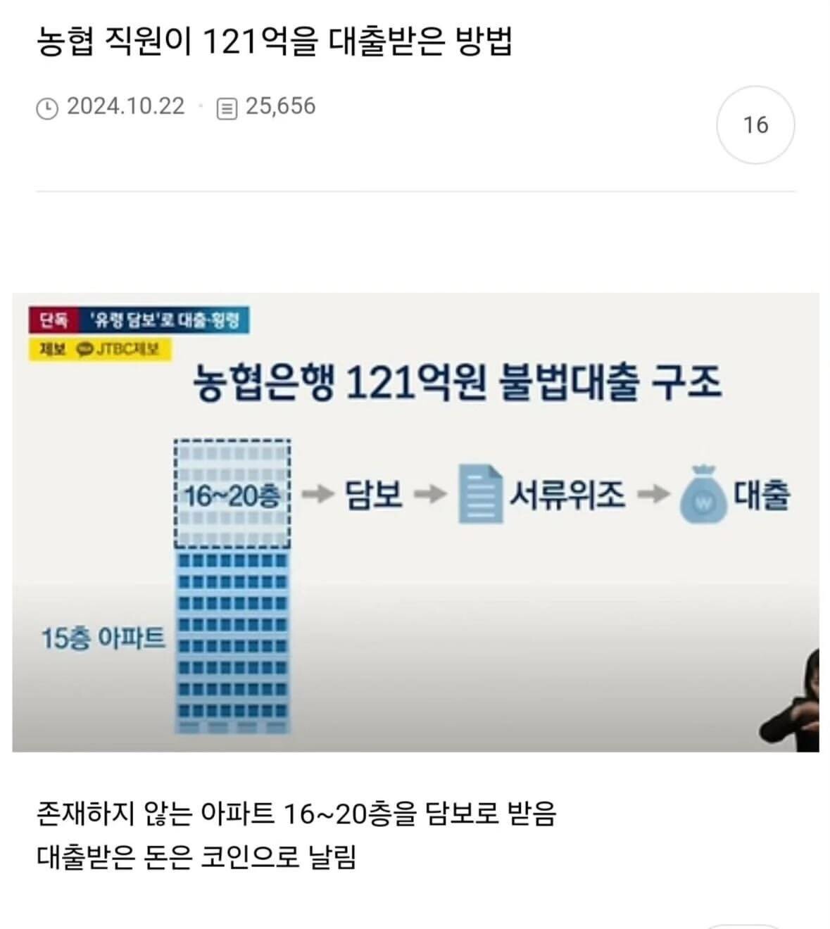 블라인드 | 암호화폐: 난 내가 도박중독이라고 생각했는데