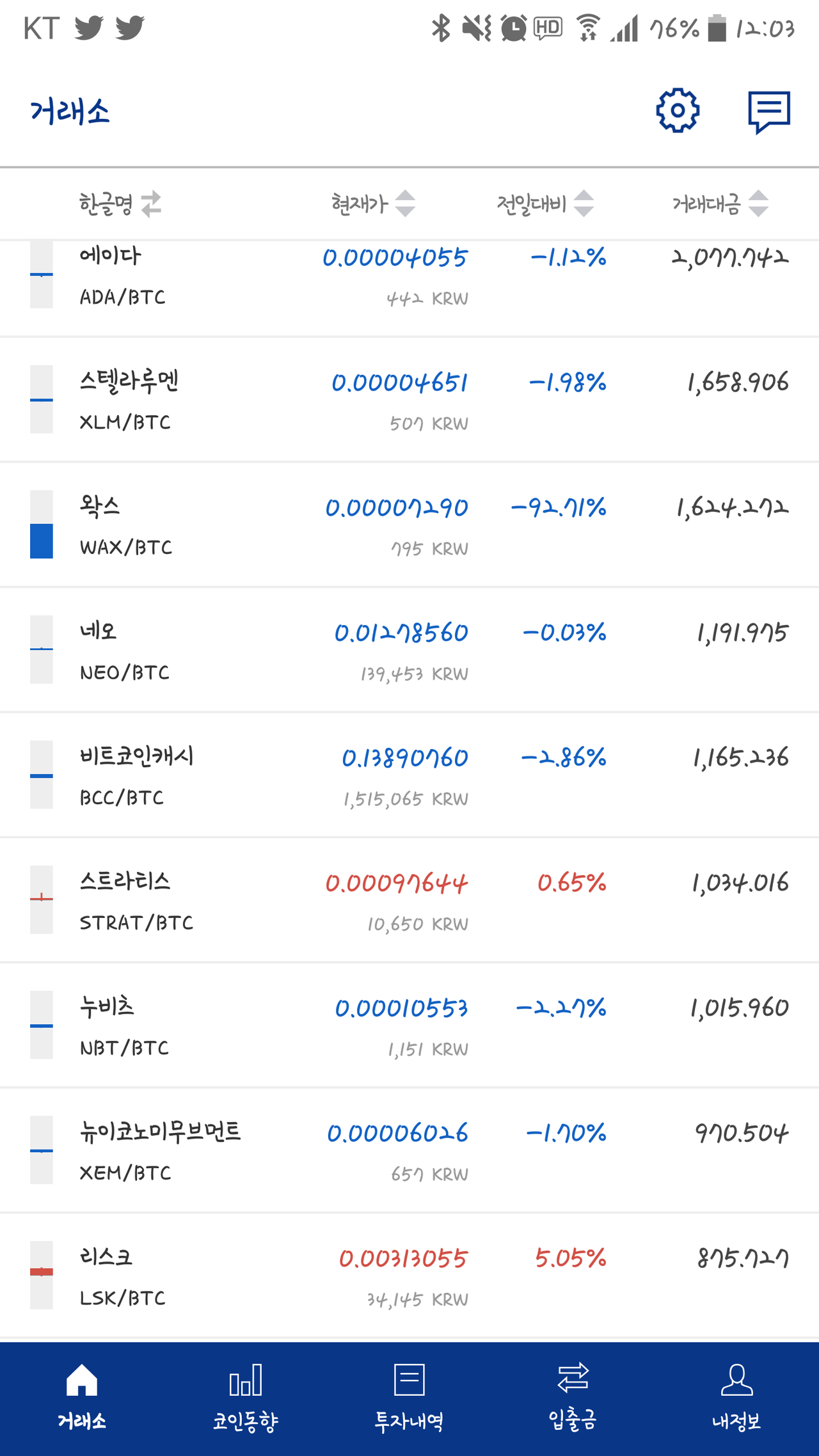 블라인드 | 암호화폐: 왁스는 뭐길래..