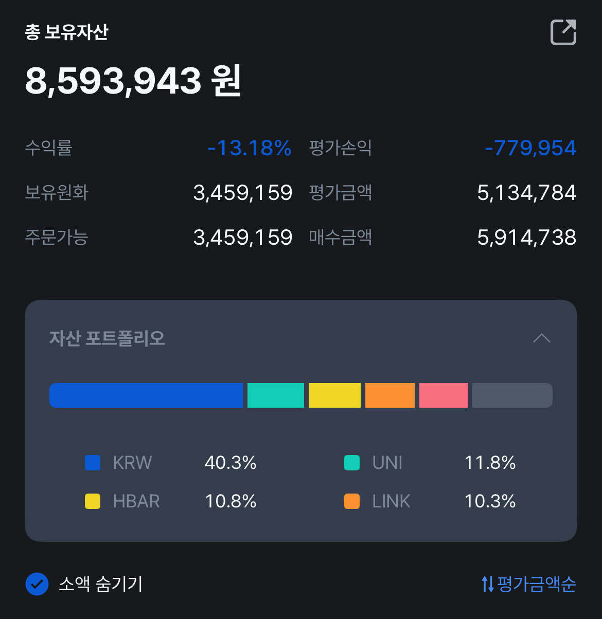 블라인드 | 암호화폐: 자동매매 03
