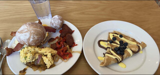 What company has the best food post-covid?