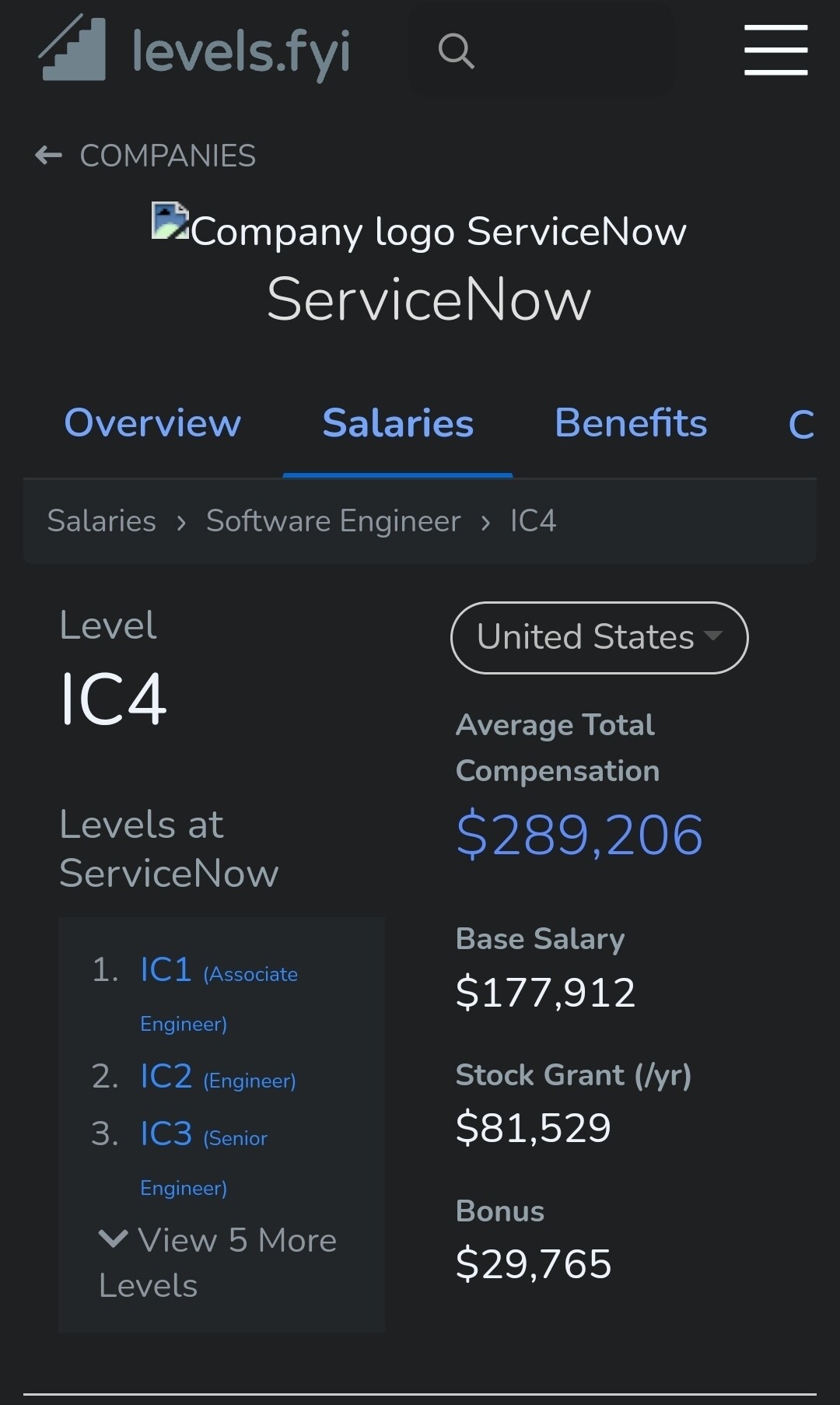 anyone-know-what-is-servicenow-staff-engineer-max-offer-blind