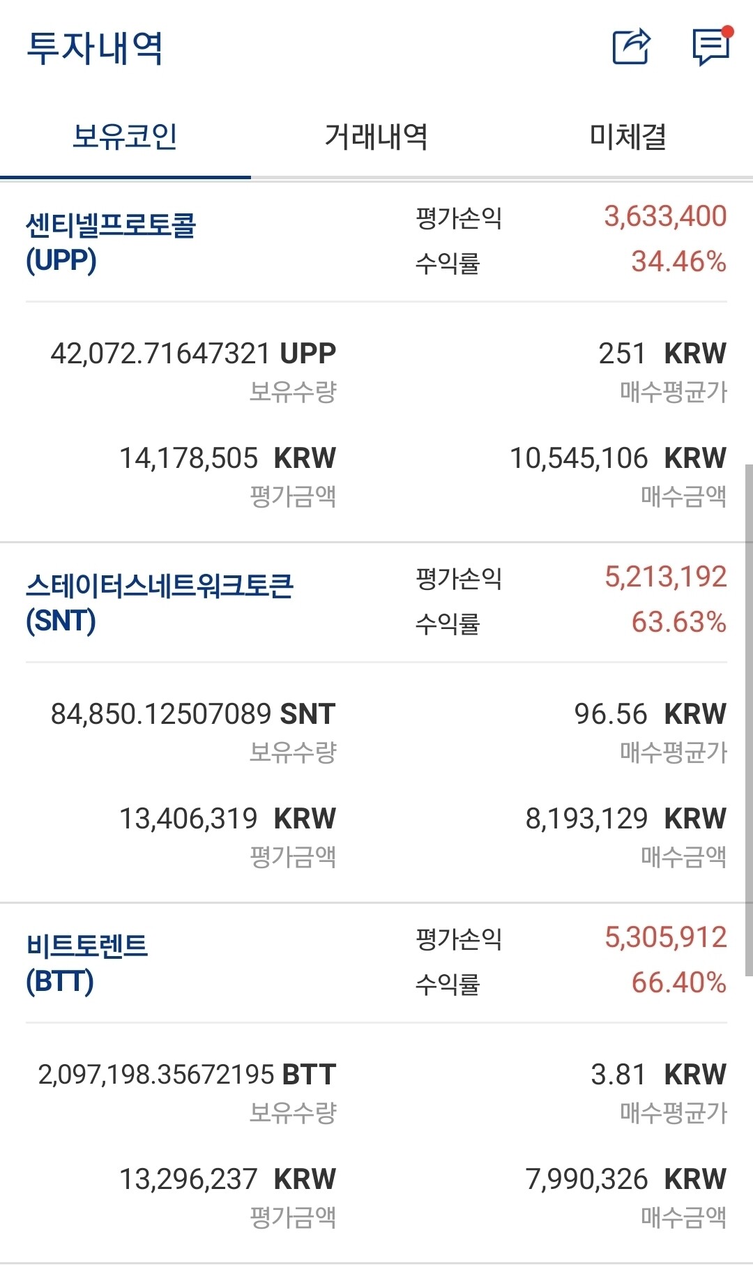 블라인드 | 암호화폐: 6개 코인 분산투자 했더니