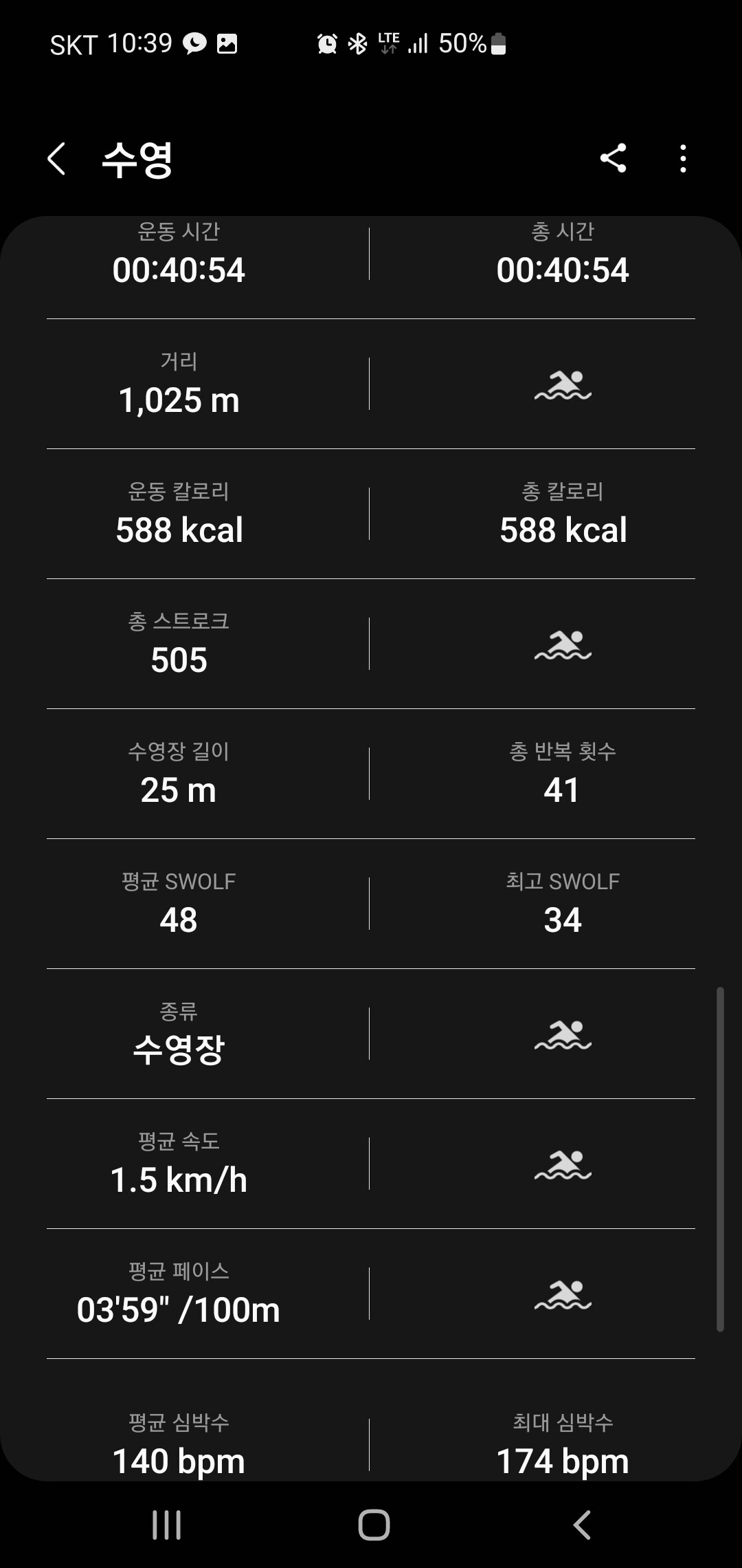 형들 수영하는데 조언좀