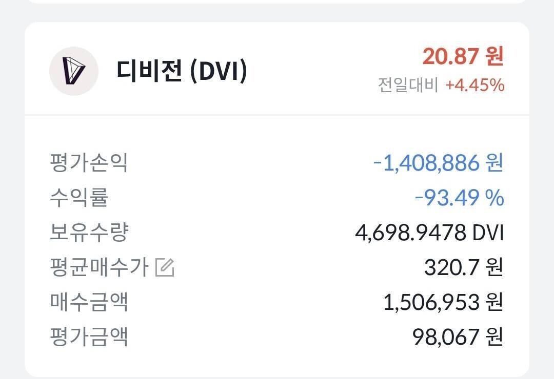 블라인드 | 암호화폐: 코인은