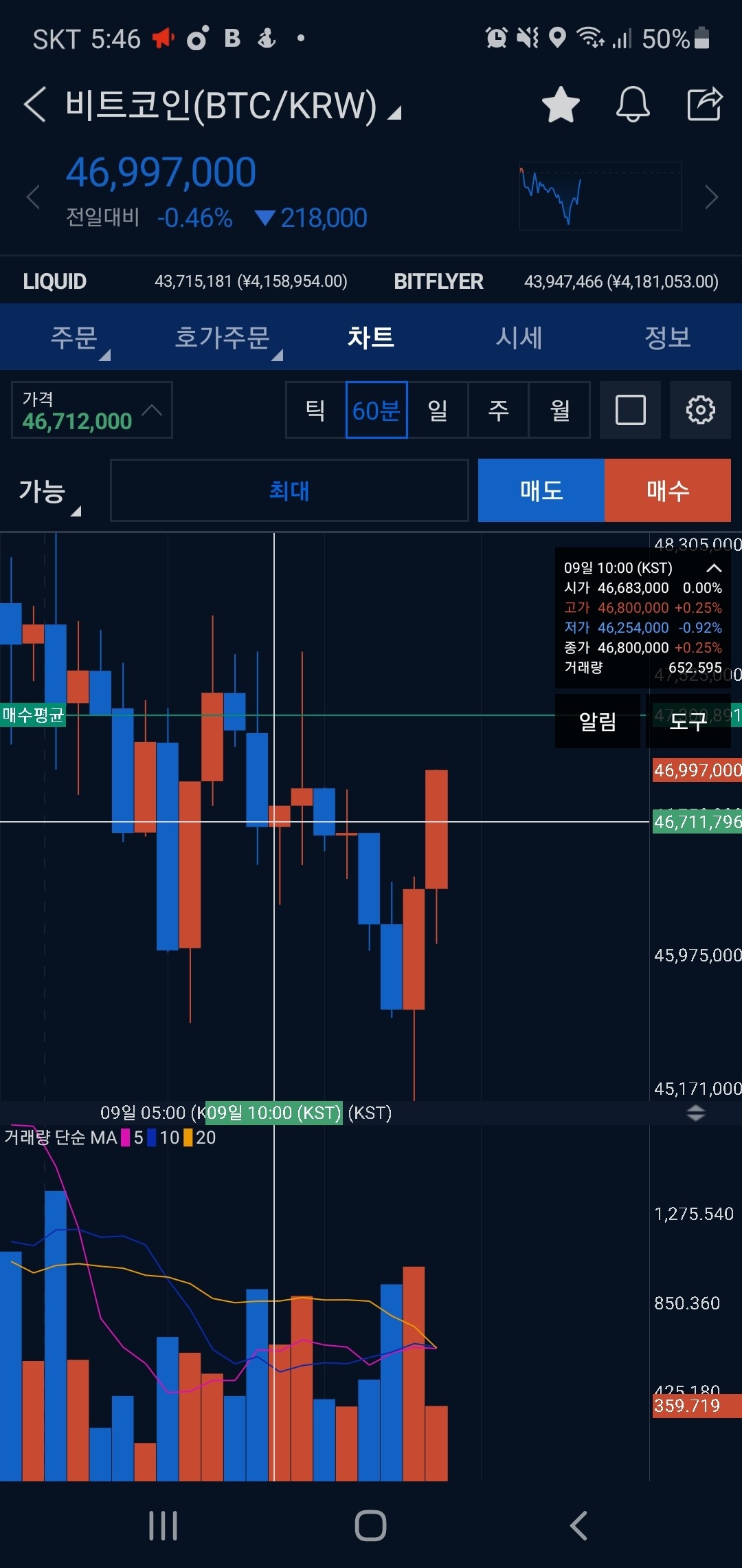 블라인드 | 암호화폐: 비코 산 친구들아