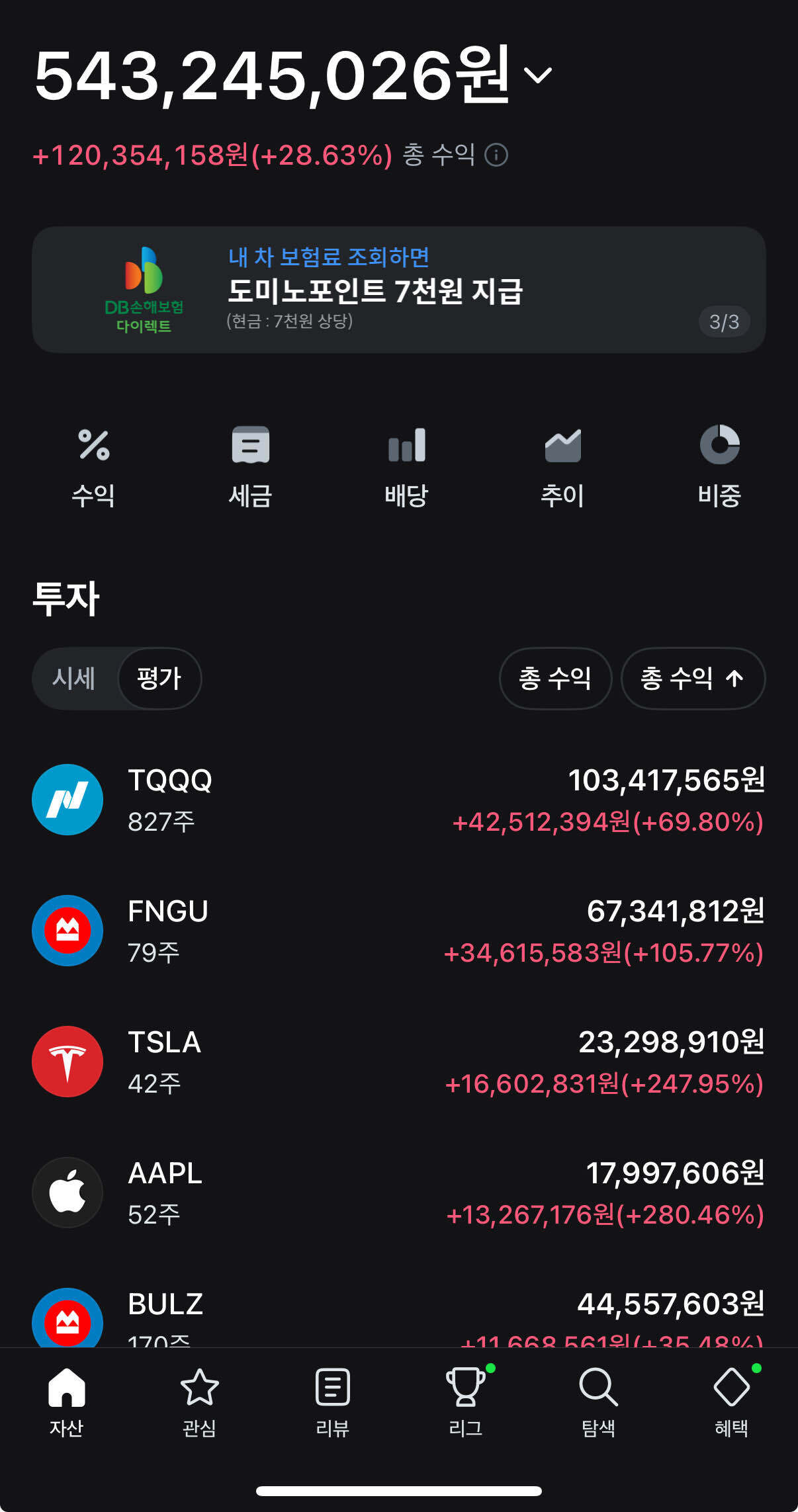 블라인드 | 주식·투자: 인증하고싶은거 보니 매도 타이밍인데..